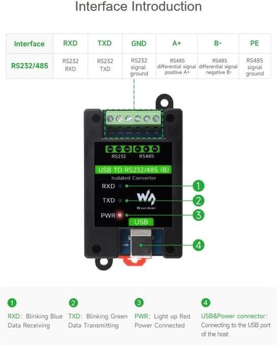 Industrial Isolated USB to RS232/485 Converter Adapter, Onboard Original FT232RNL Chip,Wall-Mount and Rail-Mount Support,Compatible with Linux, Android, Win11/10/8.1/8/7, etc. in Saudi Arabia
