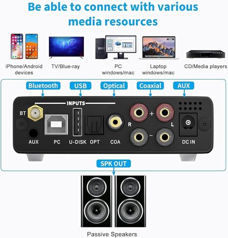 Fosi Audio DA2120B بلوتوث 5.0 صوت ستيريو 2.0 قناة استقبال مكبر للصوت صغير هاي فاي مضخم الطاقة الرقمي DAC AUX USB U-Disk بصري محوري لتحويل الصوت مع جهاز التحكم عن بعد 100 واط × 2 in Kuwait
