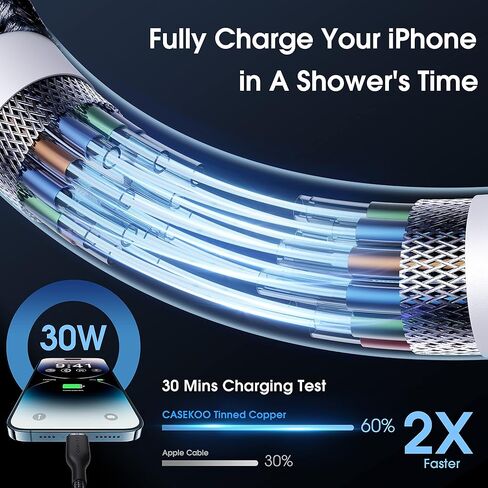 ترقية CASEKOO 2023 [الشحن الأسرع والأكثر أمانًا] [لا ينكسر أبدًا] سلك شاحن iPhone معتمد من Apple MFi بطول 6 أقدام، كابل USB C مجدول من النايلون لهاتف iPhone 14/13/12 Pro Max in Kuwait