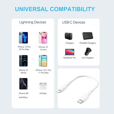 كابل USB C إلى Lightning، كابل من النوع c إلى Lightning (6 بوصة + 1FT) [معتمد من Apple MFi] سلك شاحن USB-C لمزامنة بيانات iPhone سريع لهاتف iPhone 14 13 12 Pro Max 11 XS Max XR 8 - يستخدم مع شاحن USB C in Kuwait