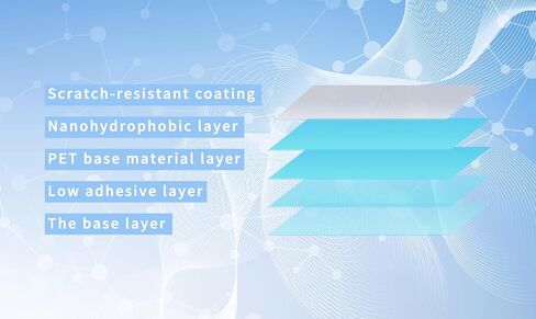 فيلم مضاد للضباب لمرآة الحمام، زجاج مضاد للضباب، مرآة دش، غشاء نافذة مضاد للضباب لديكور المنزل، طلاء نانو شفاف عالي الدقة (12 بوصة × 39 بوصة) in Kuwait