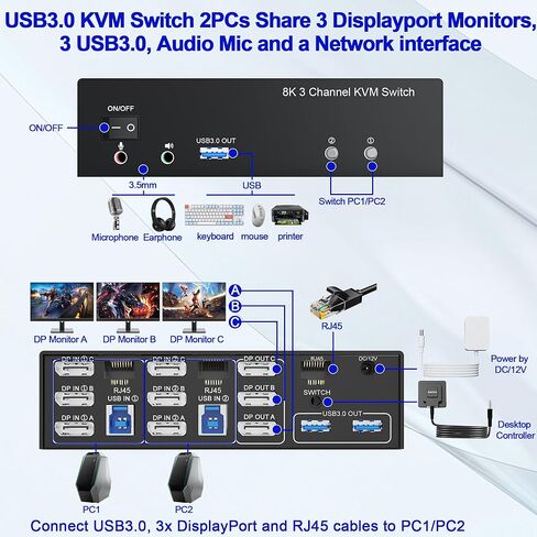 محول 8K@60 هرتز USB3.0 KVM 3 شاشات 2 جهاز كمبيوتر 4K@144 هرتز، DP1.4 Displayport KVM Switch شاشة ثلاثية لجهازي كمبيوتر مشاركة 3 شاشات، موزع RJ45 Ethernet 1 إلى 2، منفذ ميكروفون صوتي و3 أجهزة USB3.0 in Kuwait