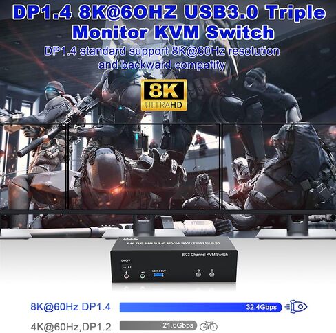 محول 8K@60 هرتز USB3.0 KVM 3 شاشات 2 جهاز كمبيوتر 4K@144 هرتز، DP1.4 Displayport KVM Switch شاشة ثلاثية لجهازي كمبيوتر مشاركة 3 شاشات، موزع RJ45 Ethernet 1 إلى 2، منفذ ميكروفون صوتي و3 أجهزة USB3.0 in Kuwait