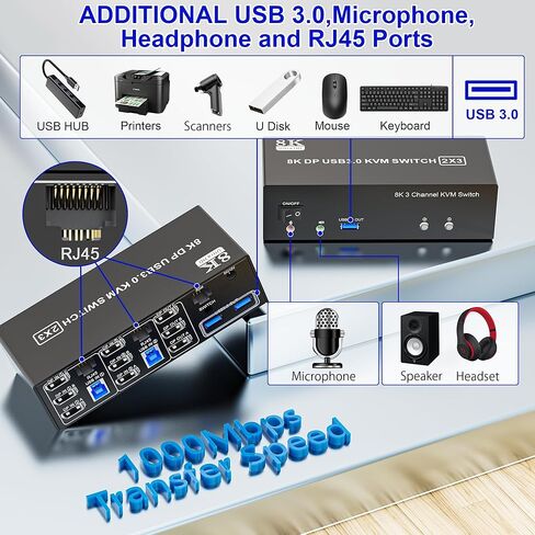 محول 8K@60 هرتز USB3.0 KVM 3 شاشات 2 جهاز كمبيوتر 4K@144 هرتز، DP1.4 Displayport KVM Switch شاشة ثلاثية لجهازي كمبيوتر مشاركة 3 شاشات، موزع RJ45 Ethernet 1 إلى 2، منفذ ميكروفون صوتي و3 أجهزة USB3.0 in Kuwait