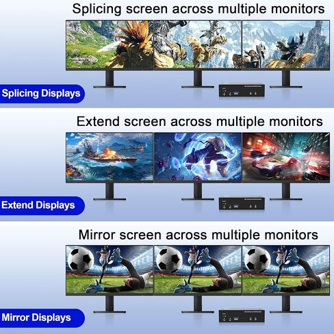 محول 8K@60 هرتز USB3.0 KVM 3 شاشات 2 جهاز كمبيوتر 4K@144 هرتز، DP1.4 Displayport KVM Switch شاشة ثلاثية لجهازي كمبيوتر مشاركة 3 شاشات، موزع RJ45 Ethernet 1 إلى 2، منفذ ميكروفون صوتي و3 أجهزة USB3.0 in Kuwait