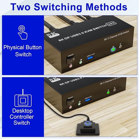 محول 8K@60 هرتز USB3.0 KVM 3 شاشات 2 جهاز كمبيوتر 4K@144 هرتز، DP1.4 Displayport KVM Switch شاشة ثلاثية لجهازي كمبيوتر مشاركة 3 شاشات، موزع RJ45 Ethernet 1 إلى 2، منفذ ميكروفون صوتي و3 أجهزة USB3.0 in Kuwait