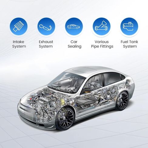 Automotive Smoke Machine Leak Detector, EVAP Smoke Machine Leak Tester for All 12V DC Vehicles in Vacuum，Fuel Diagnostic Pipe System, Leak Detection with Built-in Air Pump in Saudi Arabia