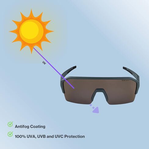 ALPINA contrast-enhancing & shatter-proof cycling glasses for men & women, 100% UV protection, RAM HR Q-LITE in Saudi Arabia