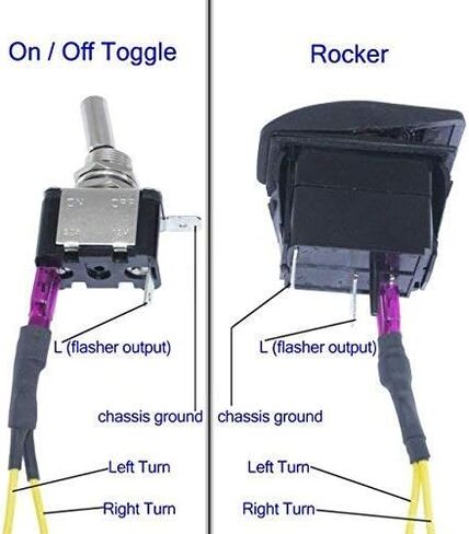 MCSADVENTURES Universal UTV ATV DIY Street Legal Kit نظام إشارة الانعطاف مع قرن (LED مستدير، مفتاح تبديل)، in Kuwait