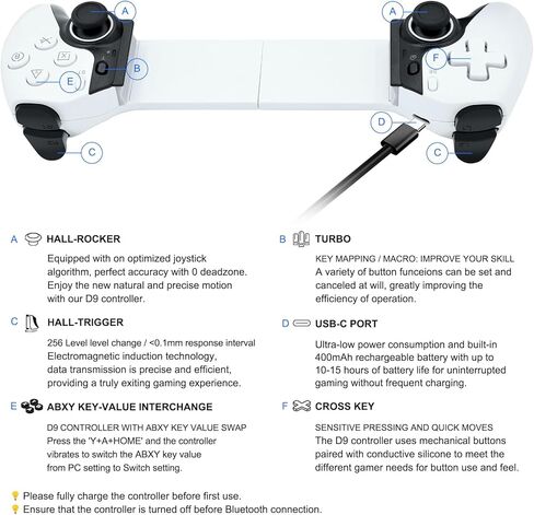 وحدة تحكم لاسلكية لأجهزة iPad والكمبيوتر اللوحي وiPhone/Android/PC/Switch/PS3/PS4 عصا التحكم مع Turbo، تدعم لعبة السحابة المحمولة، البث على PS5/PS4/Xbox/PC، iPhone 15/14، Call of Duty، أبيض in Kuwait