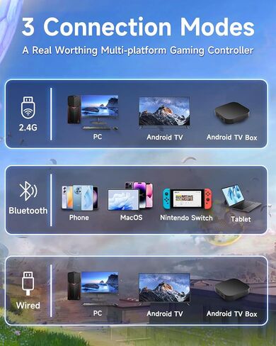 وحدة تحكم لاسلكية EasySMX X15 2.4G لأجهزة الكمبيوتر/Android/Steam/Switch/IOS، مع عصا القاعة/المشغلات، وإضاءة RGB وبلوتوث - مضادة للانجراف in Kuwait