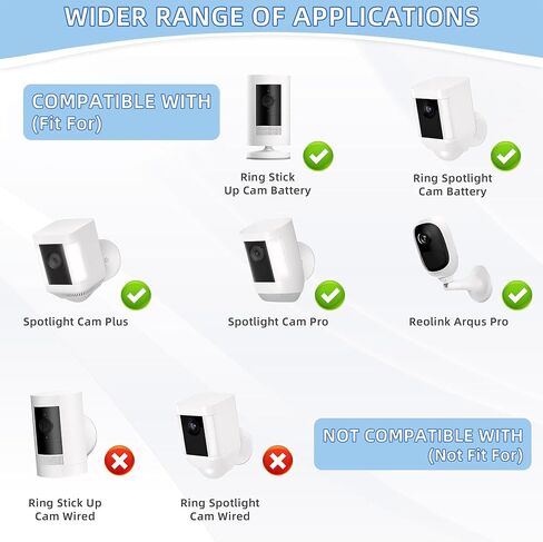 لوحة شمسية لبطارية كاميرا Ring Spotlight، شاحن شمسي متوافق مع كاميرا Ring، بطارية كاميرا مثبتة على شكل حلقة في الهواء الطلق (عبوتان) in Saudi Arabia