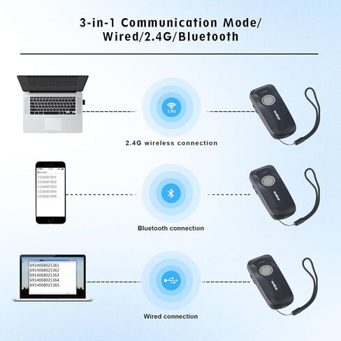 ماسح باركود لاسلكي 1D 2D محمول بلوتوث 2.4G لاسلكي USB سلكي 3 في 1 CMOS قارئ باركود صغير الحجم ماسح رمز الاستجابة السريعة يعمل مع Windows Android iOS SM8769S-2D in Kuwait
