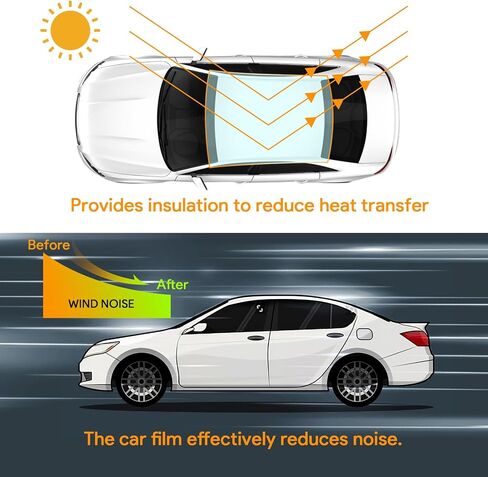 for 2021-2024 Toyota Camry SE XSE Edition PPF Precut Car Paint Protective Film Self Healing TPU HD Film Scratch Protector Exterior Accessories (Hood + Fender 3Pcs) in Saudi Arabia