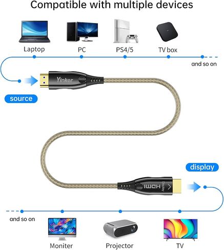 كابل HDMI ليفي 4K بطول 100 قدم، كابل ألياف بصرية 4K 60 هرتز HDMI 2.0 كابل أحادي الاتجاه يدعم 18 جيجابت في الثانية 4:4:4 ARC HDR HDCP2.2 لبلو راي/تلفزيون/جهاز عرض/PS/Xbox (30 مترًا) in Kuwait