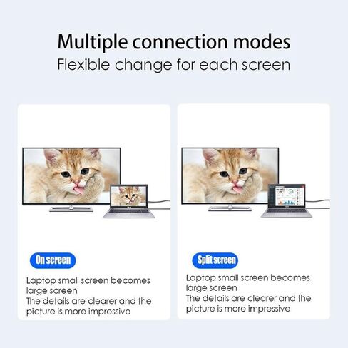 كابل USB C إلى HDMI بطول 6.5 قدم من سبائك الألومنيوم سلك مضفر من النايلون، محول فيديو من النوع C إلى HDMI، كابل محول توصيل تلفزيوني بدقة 4K HD، للهواتف والأجهزة اللوحية والكمبيوتر المحمول (كابل PVC) in Kuwait