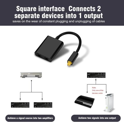 Zeroone Digital Toslink Fiber Optical Splitter، 1 في 2 خارج Toslink كابل محول الصوت البصري الرقمي in Saudi Arabia