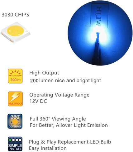 WLJH عالية السطوع باللون الأزرق الجليدي لوحة قياس مؤشر العنقودية لمبة تحذير مجموعة إضاءة LED كاملة لفورد رينجر 1995-2003، حزمة من 25 in Kuwait