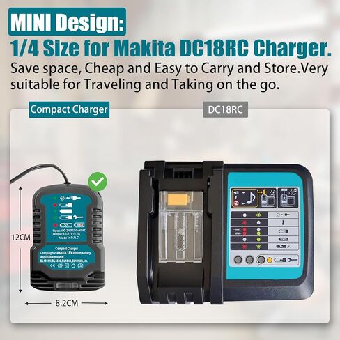 Mini Car Charger for Makita 18V Battery, Portable Charger use on Car, Cigarette Lighter Plug, 1/4 Size of DC18RC Charger (only for 18V Battery) in Saudi Arabia