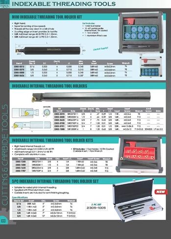 HHIP 6006-6108 RT16.001W-8NPT إدراج الخيوط والحز الخارجي لليد اليمنى in Saudi Arabia