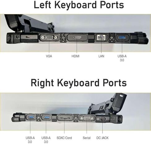 Getac K120 12.5" FHD Rugged Laptop, Touchscreen 2-in-1 Notebook, Intel Core i5-8250U, 16GB RAM, 256GB SSD, 4G LTE, Backlit Keyboard, Windows 11 Pro (Renewed) in Kuwait