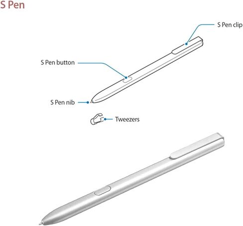 Tab S3 S Pen for Samsung Galaxy Tab S3 Stylus Pen for Samsung Galaxy Tab S3 Pen SM-T820 T835 T825 S Pen Replacement with Pen Tips(Black) in Saudi Arabia