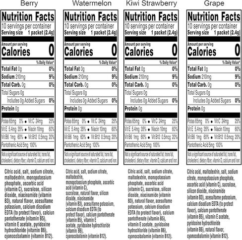 زجاجة Propel قابلة لإعادة الاستخدام سعة 20 أونصة، خالية من مادة BPA، مقاومة للصدمات، حزام أثناء التنقل، آمنة للاستخدام في غسالة الأطباق in Kuwait
