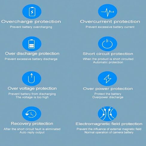 بطارية ليثيوم أيون LP-E12 LPE12 لكاميرات Canon EOS 100D وEOS M وEOS M2 وEOS M10 وEOS M50 وEOS M100 وEOS M200 وEOS Rebel SL1 وPowerShot SX70 HS in Kuwait