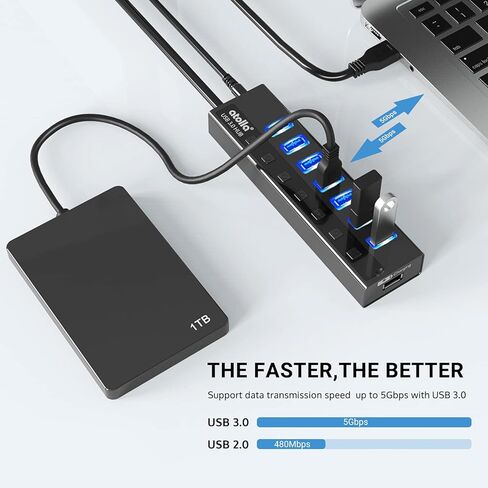 موزع USB 3.0 يعمل بالطاقة من atolla، موزع بيانات USB 7 منافذ بالإضافة إلى منفذ شحن ذكي وملحق USB بما في ذلك مفاتيح فردية ومحول طاقة 5 فولت/4 أمبير in Kuwait