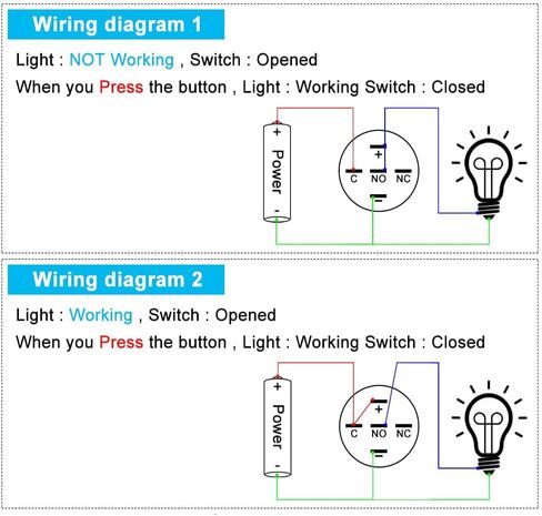 JIQI 19mm Momentary Push Button Switch Waterproof 12V-24V 1NO 1NC Black Aluminium Alloy Metal Push-Button Switch Ring LED with Wire Socket Plug for Car Marine(White,Pack of 2) in Saudi Arabia