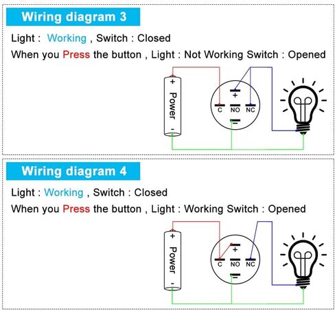 JIQI 19mm Momentary Push Button Switch Waterproof 12V-24V 1NO 1NC Black Aluminium Alloy Metal Push-Button Switch Ring LED with Wire Socket Plug for Car Marine(White,Pack of 2) in Saudi Arabia