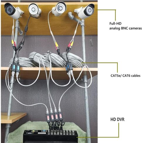 8 Pair Video Balun with Power, BNC to Cat5 Adapter, Ground Loop Isolated HD Analog Surveillance Camera Cable Ethernet Transceiver - Compact in Saudi Arabia