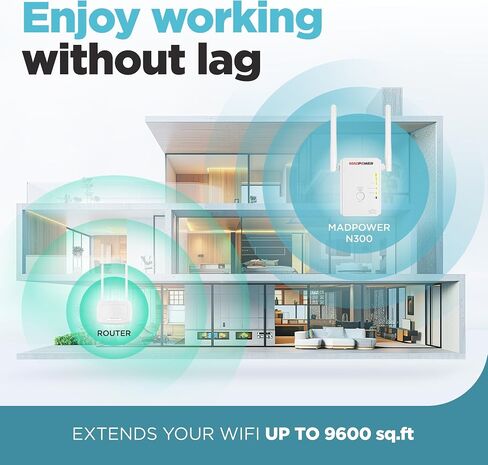 N300 WiFi Extender Booster Repeater للمنزل والخارج - معزز إشارة موسع أجهزة إرسال واستقبال الشبكة اللاسلكية in Saudi Arabia