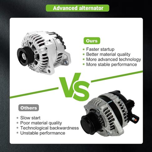SCITOO Alternator AVA0004 400-40032 11017 Fit for Nissan Maxima 2004 2005 2006 2007 2008 3.5L in Saudi Arabia