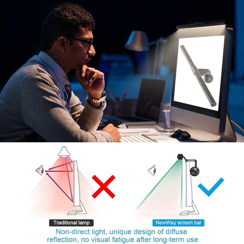 NewWay Monitor Light Bar for Desktop/Laptop Polarized Lampe No Screen Glare for Eye Protection, Adjustable Brightness and Color Temperature Desk Light for Reading in Kuwait