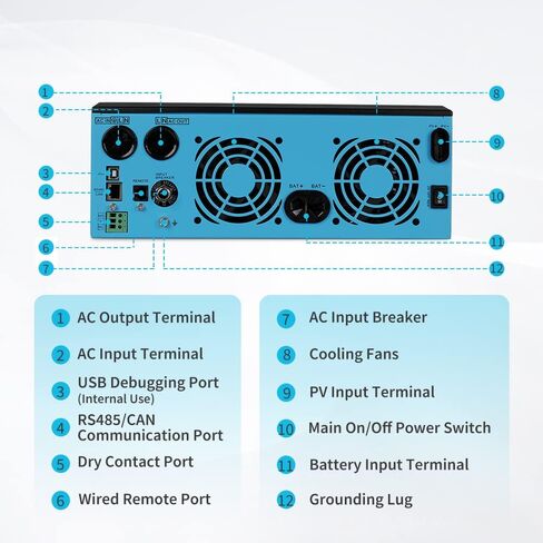 Renogy 48V 3500W Pure Sine Wave Inverter, All-in-One with MPPT Charge Controller, Power-Saving Mode DC 48V to AC 120V, Surge 7000W, Solar, Generator Battery Charging, LCD&LED, for Home, Camping, RV in Saudi Arabia
