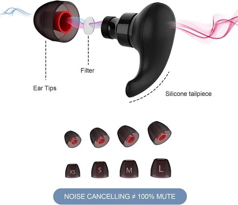 Ear Plugs for Sleeping Noise Cancelling Silicone Earplugs Sound Damper, 4 Sizes in XS/S/M/L Washable Reusable Noise Reduction Earplugs –33dB for Sleep,Snoring,Work,Concerts,Studying,Flight in Saudi Arabia
