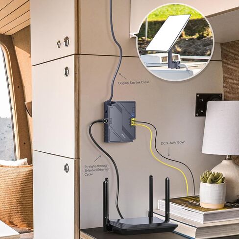 EDUP 3 في 1 Starlink Gen2 Step Up PoE Injector 150W مع حماية شاملة لمعيار Starlink المشغل، يدعم كابل Starlink الأصلي لشبكة Starlink Dishy V2 الفضائية إلى جهاز التوجيه/الكمبيوتر الشخصي in Kuwait