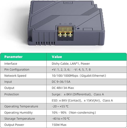 EDUP 3 في 1 Starlink Gen2 Step Up PoE Injector 150W مع حماية شاملة لمعيار Starlink المشغل، يدعم كابل Starlink الأصلي لشبكة Starlink Dishy V2 الفضائية إلى جهاز التوجيه/الكمبيوتر الشخصي in Kuwait