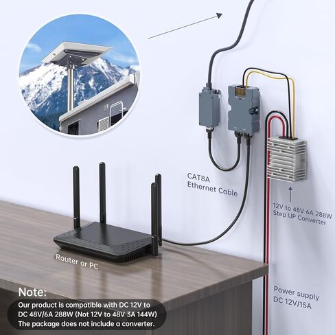 محول EDUP Starlink DC Step UP من 12 فولت إلى 48 فولت 6 أمبير 288 وات لحاقن Starlink PoE 320 وات مع علبة من الألومنيوم، يعمل من أجل Starlink عالي الأداء/Starlink Flat عالي الأداء in Kuwait