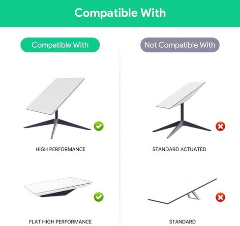 محول EDUP Starlink DC Step UP من 12 فولت إلى 48 فولت 6 أمبير 288 وات لحاقن Starlink PoE 320 وات مع علبة من الألومنيوم، يعمل من أجل Starlink عالي الأداء/Starlink Flat عالي الأداء in Kuwait