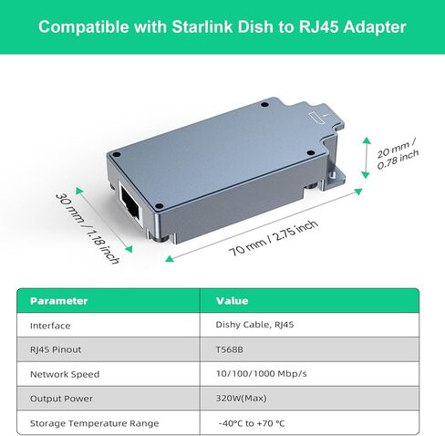 محول EDUP Starlink DC Step UP من 12 فولت إلى 48 فولت 6 أمبير 288 وات لحاقن Starlink PoE 320 وات مع علبة من الألومنيوم، يعمل من أجل Starlink عالي الأداء/Starlink Flat عالي الأداء in Kuwait