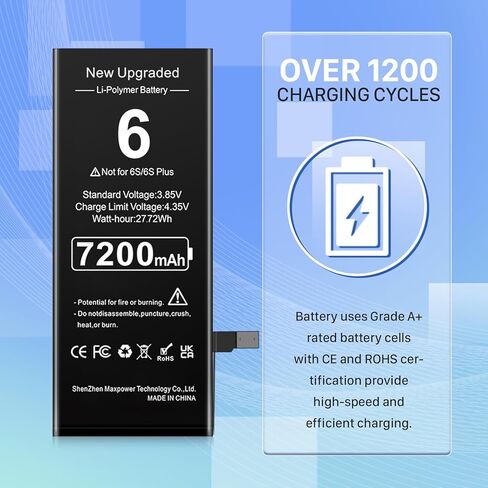بطارية لهاتف iPhone 6، (الإصدار الجديد 2024) 7200 مللي أمبير في الساعة فائقة السعة 0 دورة استبدال بطارية ليثيوم بوليمر لهاتف iPhone 6 موديل A1549، A1586، A1589، A1522، A1524، A1593 مع مجموعة أدوات الإصلاح in Kuwait