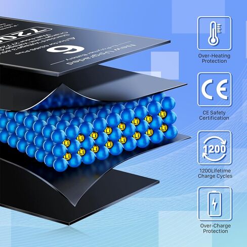 بطارية لهاتف iPhone 6، (الإصدار الجديد 2024) 7200 مللي أمبير في الساعة فائقة السعة 0 دورة استبدال بطارية ليثيوم بوليمر لهاتف iPhone 6 موديل A1549، A1586، A1589، A1522، A1524، A1593 مع مجموعة أدوات الإصلاح in Kuwait