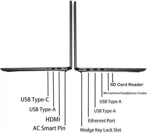 لاب توب ديل لاتيتيود 15.6 بوصة فل اتش دي للأعمال، انتل كور i7-1165G7، رام 32 جيجا، 1 تيرابايت اس اس دي، ويندوز 11 برو، قارئ بصمات الأصابع، اتش دي ام اي، بطاقة اس دي، اسود in Saudi Arabia