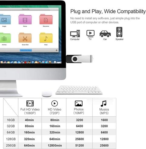 محرك أقراص فلاش USB 2.0 بسعة 32 جيجابايت، عصا ذاكرة USB بتصميم دوار للكمبيوتر/الكمبيوتر المحمول/محرك أقراص نقل البيانات الخارجي، عصا الصور الرقمية للصور/مقاطع الفيديو (32 جيجابايت - 5 ألوان) in Kuwait