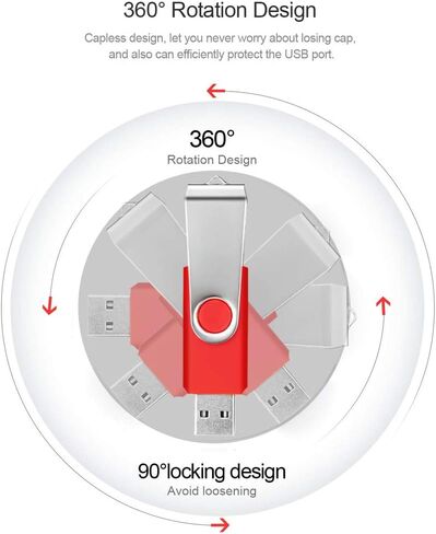 محرك أقراص فلاش USB 2.0 بسعة 32 جيجابايت، عصا ذاكرة USB بتصميم دوار للكمبيوتر/الكمبيوتر المحمول/محرك أقراص نقل البيانات الخارجي، عصا الصور الرقمية للصور/مقاطع الفيديو (32 جيجابايت - 5 ألوان) in Kuwait