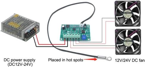 24V/12V 4A PWM Temperature Control Governor,2/3/4-Wire Fan Temperature Control Speed Controller Supporting 2 Working Modes for PC Fan/Alarm in Saudi Arabia