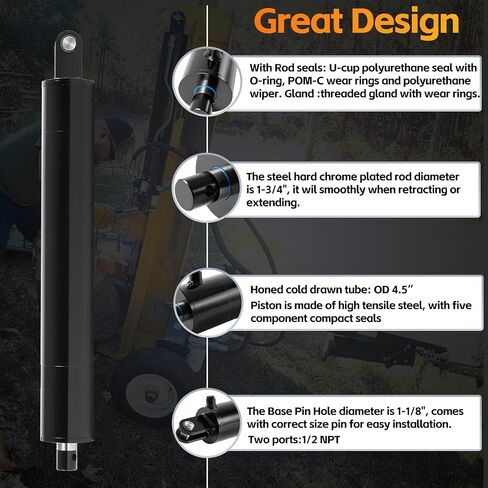 4"x24" Hydraulic Log Splitter Cylinder 4" Bore x 24" Stroke x 1.75" Rod for 22-25 Ton Log Splitters - Universal Hydraulic Cylinder - Heavy Duty Wood Splitting Double Acting Cylinder (4x24) in Saudi Arabia