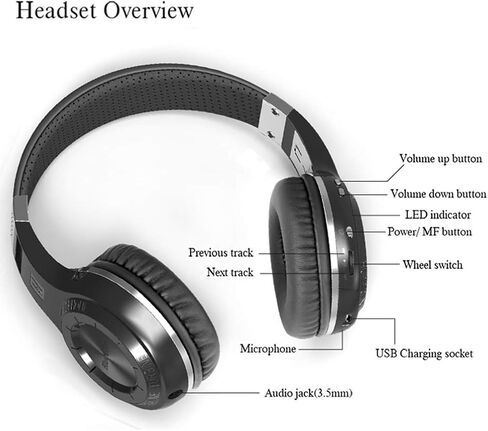 Bluedio V5.0 Bluetooth Headphones Over Ear, Wireless Bluetooth On-Ear Stereo Earphones Noise Cancelling, Soft Memory-Protein Earmuffs, w/Mic (Black) in Saudi Arabia